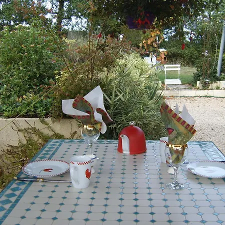 Bed & Breakfast Tatanka Ranch For 2